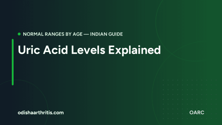 Uric Acid Levels Explained — Normal Ranges by Age (Indian Guide)